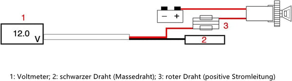 Digitale Temperaturanzeige - universal