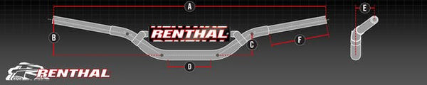 Renthal Lenker Twin Wall LE Retro